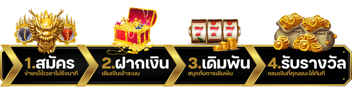 Register_TEENOI24HR